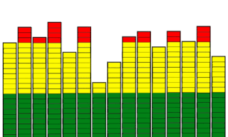 Equalizer.gif image by _horlic_22